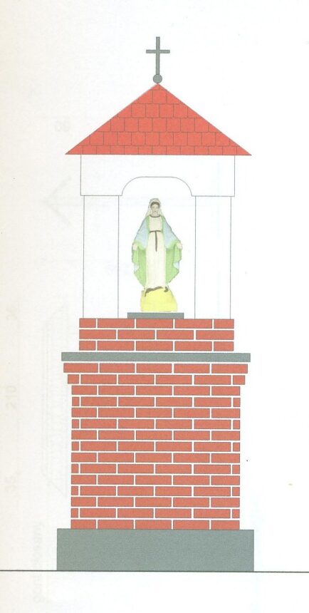 Są środki na remont figury w Pile – Młyn
